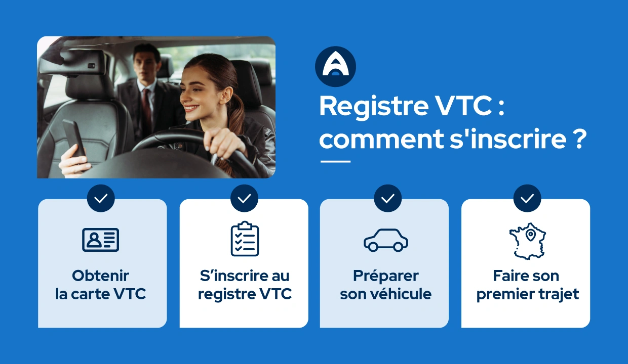 découvrez notre carte vtc, l'outil essentiel pour les professionnels du transport. simplifiez votre gestion, accédez aux meilleures offres et bénéficiez d'un service client dédié. réservez en toute confiance et profitez d'un trajet serein avec nos chauffeurs qualifiés.