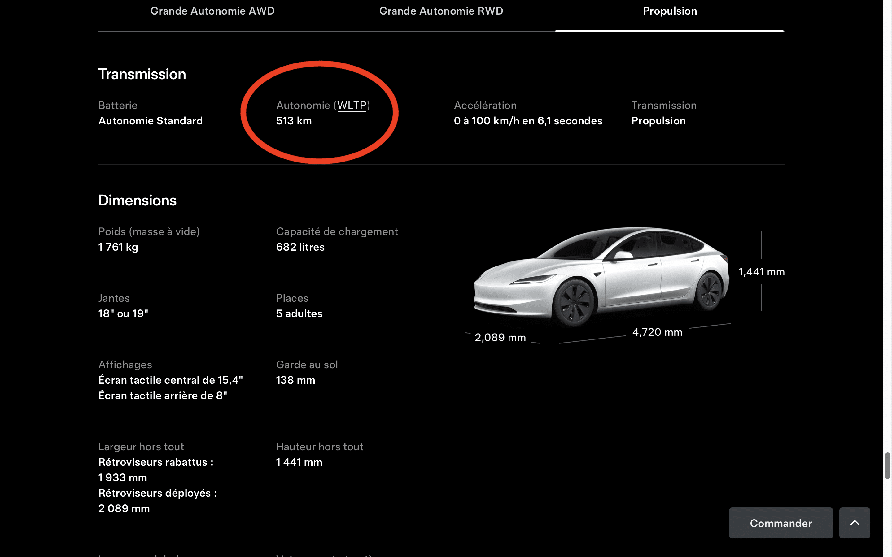 Model 3 Propulsion