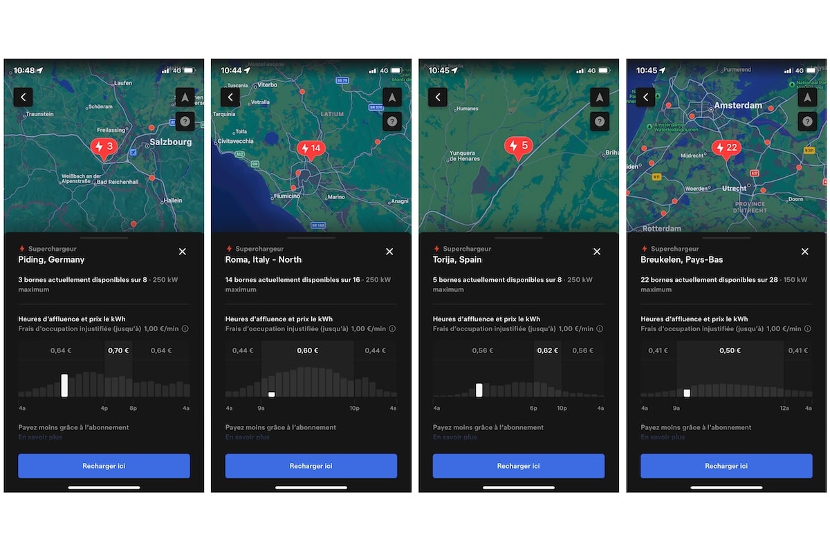 Comparaison Tarifs Tesla Supercharger Europe