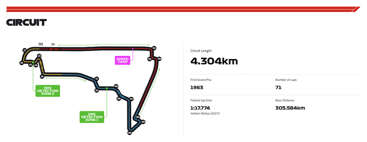 Grand Prix F1 Mexique 2025